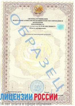 Образец сертификата соответствия (приложение) Новомичуринск Сертификат ISO 22000